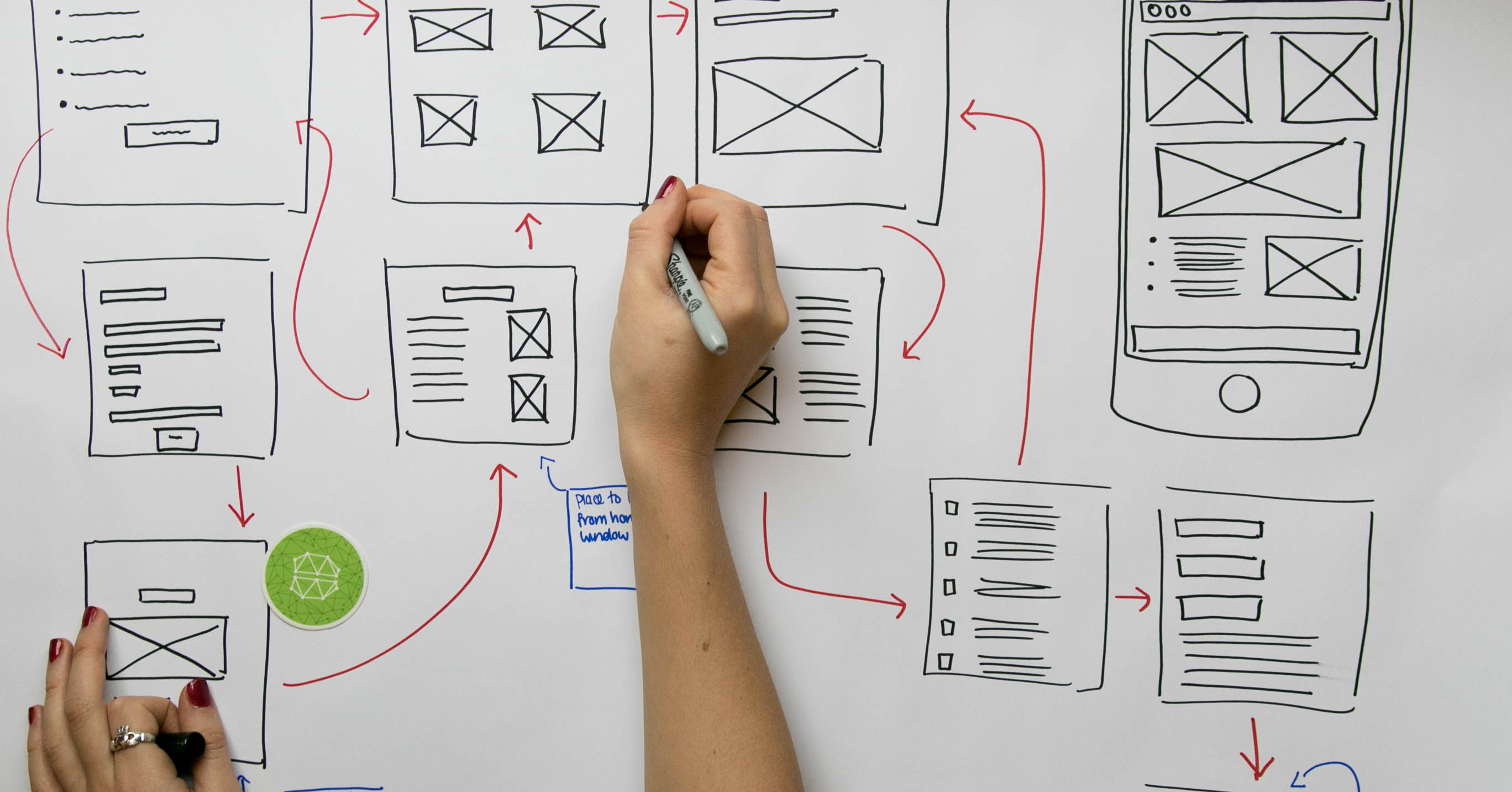 Ux ui проектирование. UX дизайнер. UX UI дизайнер. Бумажный прототип сайта. UX проектирование.